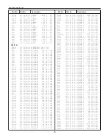 Preview for 65 page of Sanyo PLC-SU20B Service Manual