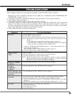 Preview for 35 page of Sanyo PLC-SU20E Owner'S Manual