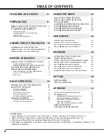 Preview for 4 page of Sanyo PLC-SU22 Owner'S Manual