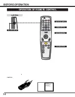 Preview for 14 page of Sanyo PLC-SU25 Owner'S Manual