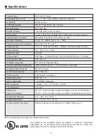 Preview for 4 page of Sanyo PLC-SU25 Service Manual