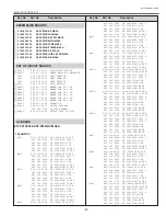 Preview for 61 page of Sanyo PLC-SU25 Service Manual