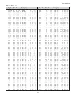 Preview for 73 page of Sanyo PLC-SU25 Service Manual