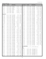 Preview for 78 page of Sanyo PLC-SU25 Service Manual