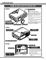 Preview for 7 page of Sanyo PLC-SU31 Owner'S Manual