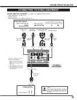 Preview for 13 page of Sanyo PLC-SU31 Owner'S Manual