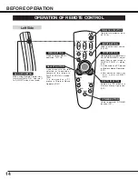 Preview for 14 page of Sanyo PLC-SU31 Owner'S Manual