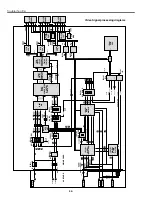 Preview for 38 page of Sanyo PLC-SU31 Service Manual