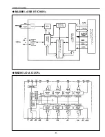 Preview for 51 page of Sanyo PLC-SU31 Service Manual