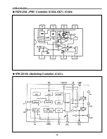 Preview for 53 page of Sanyo PLC-SU31 Service Manual