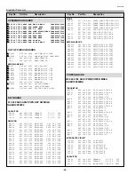 Preview for 56 page of Sanyo PLC-SU31 Service Manual