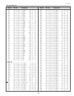 Preview for 57 page of Sanyo PLC-SU31 Service Manual