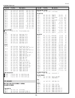 Preview for 58 page of Sanyo PLC-SU31 Service Manual