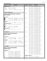 Preview for 59 page of Sanyo PLC-SU31 Service Manual