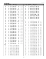 Preview for 61 page of Sanyo PLC-SU31 Service Manual