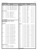 Preview for 62 page of Sanyo PLC-SU31 Service Manual