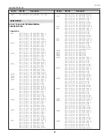 Preview for 63 page of Sanyo PLC-SU31 Service Manual