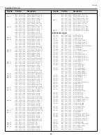 Preview for 64 page of Sanyo PLC-SU31 Service Manual