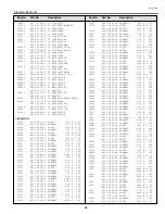 Preview for 65 page of Sanyo PLC-SU31 Service Manual