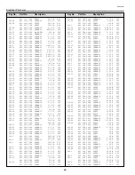 Preview for 66 page of Sanyo PLC-SU31 Service Manual