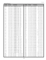 Preview for 69 page of Sanyo PLC-SU31 Service Manual