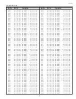 Preview for 71 page of Sanyo PLC-SU31 Service Manual