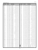 Preview for 73 page of Sanyo PLC-SU31 Service Manual