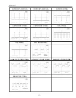 Предварительный просмотр 45 страницы Sanyo PLC-SU32 Service Manual