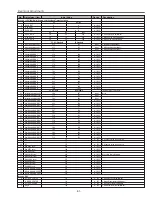 Предварительный просмотр 66 страницы Sanyo PLC-SU32 Service Manual