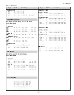 Preview for 112 page of Sanyo PLC-SU32 Service Manual