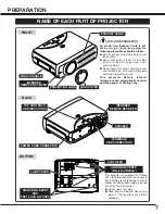 Preview for 7 page of Sanyo PLC-SU33 Owner'S Manual