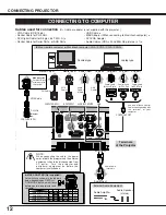 Preview for 12 page of Sanyo PLC-SU33 Owner'S Manual