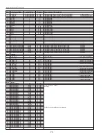 Предварительный просмотр 12 страницы Sanyo PLC-SU50 Service Manual