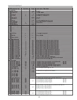 Предварительный просмотр 13 страницы Sanyo PLC-SU50 Service Manual