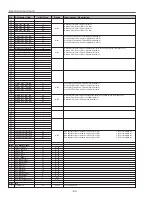 Preview for 14 page of Sanyo PLC-SU50 Service Manual