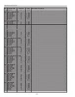 Предварительный просмотр 16 страницы Sanyo PLC-SU50 Service Manual