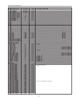 Preview for 9 page of Sanyo PLC-SU50S Manual