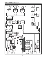 Preview for 15 page of Sanyo PLC-SU50S Manual