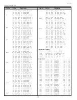 Preview for 20 page of Sanyo PLC-SU50S Manual