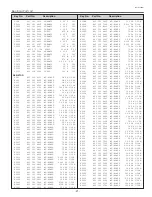 Preview for 21 page of Sanyo PLC-SU50S Manual