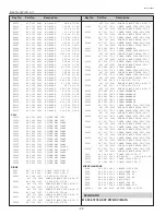 Preview for 22 page of Sanyo PLC-SU50S Manual