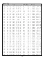 Preview for 36 page of Sanyo PLC-SU50S Manual