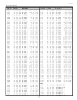 Preview for 39 page of Sanyo PLC-SU50S Manual