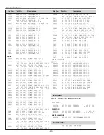 Preview for 40 page of Sanyo PLC-SU50S Manual