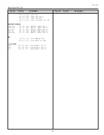 Preview for 41 page of Sanyo PLC-SU50S Manual