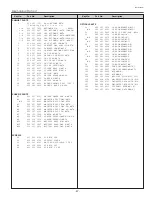 Preview for 47 page of Sanyo PLC-SU50S Manual