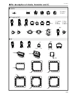 Preview for 51 page of Sanyo PLC-SU50S Manual