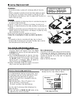 Предварительный просмотр 7 страницы Sanyo PLC-SU50S Service Manual