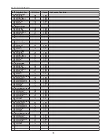 Предварительный просмотр 33 страницы Sanyo PLC-SU50S Service Manual