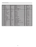 Предварительный просмотр 46 страницы Sanyo PLC-SU50S Service Manual